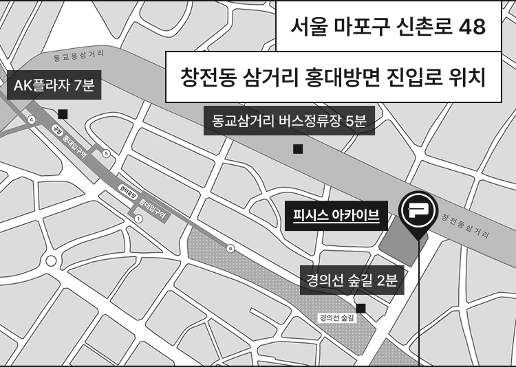 our location